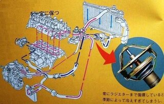 車の水温計のランプがなかなか消えません ヒーターの効きも悪いで Yahoo 知恵袋