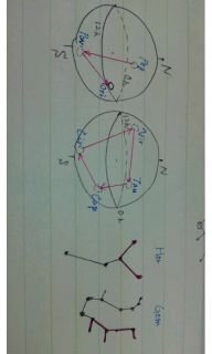 星座が全部見られるサイト 星座が見られるサイト 探してます Yahoo 知恵袋