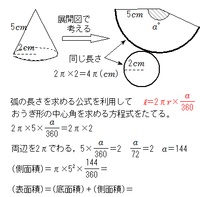 円錐の体積と表面積の求め方を教えてください 錐の体積 1 Yahoo 知恵袋