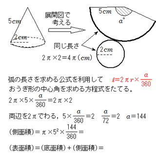 円錐の体積と表面積の求め方を教えてください 錐の体積 1 Yahoo 知恵袋