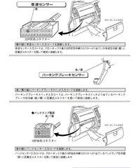 平成14年のモコ Mg21s ですが ナビとバックカメラを取り付けよ Yahoo 知恵袋