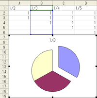 円グラフで３分割をしたグラフや ５分割した円グラフを表示するにはど Yahoo 知恵袋