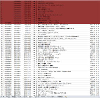 Pspisobitcometダウンロード時間ba500枚 Yahoo 知恵袋