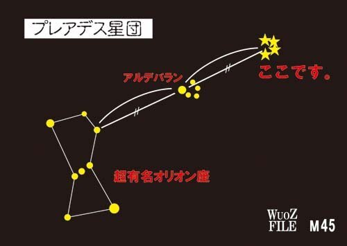 すばるの見つけ方を教えてください うちの家は丘の上にあり 南側 Yahoo 知恵袋