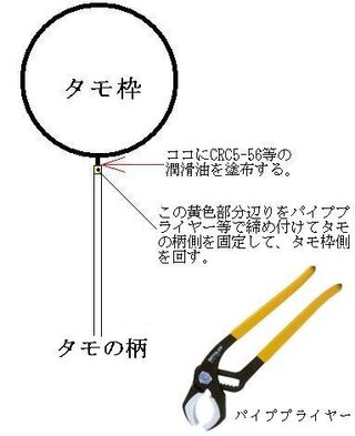 磯釣り用のタモ網が 棒 部分と網枠部分 ネジ式 が塩で固まってしまって Yahoo 知恵袋