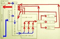 回答の画像