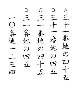 番地を書く場合縦書きで漢字で正規の書き方は 番地を書く場合縦書 Yahoo 知恵袋