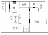 銀魂の真選組と万事屋の構造についてなんですけど 建物の構造を知 Yahoo 知恵袋