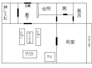 銀魂の真選組と万事屋の構造についてなんですけど 建物の構造を知 Yahoo 知恵袋