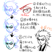 ブリーチの絵を描いているのですが なかなかうまく描けません 絵のコツ Yahoo 知恵袋