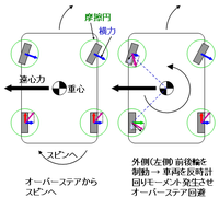 回答の画像