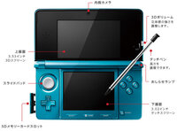 ニンテンドー３ｄｓのタッチペン どこに収納してあるかわからず焦りませんでし Yahoo 知恵袋