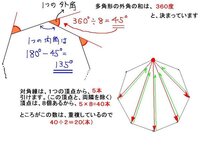 子供からの質問です 正八角形の一つの内角の大きさと 対角線の数を求めなさ Yahoo 知恵袋