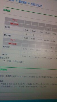 高崎から軽井沢に行く方法を教えてください 都内多摩地区に住んでおります Yahoo 知恵袋