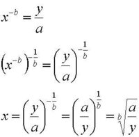 マイナス累乗の計算を教えて下さい Y Ax Bをｘ の Yahoo 知恵袋
