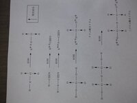 化学についてです塩素酸カリウムkclｏ3シアン化カリウムkcn Yahoo 知恵袋