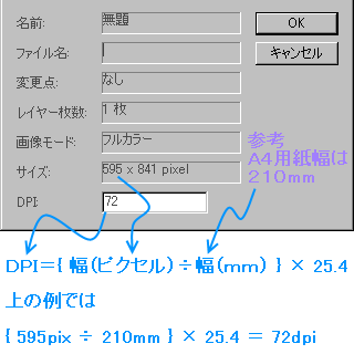 Pictbearを使ってスキャナでａ４の絵を読み込み 印刷しよう Yahoo 知恵袋