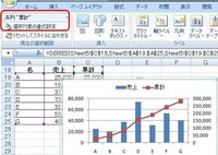 エクセル10でのパレート図の作成手順の方法知りませんか １ データの Yahoo 知恵袋