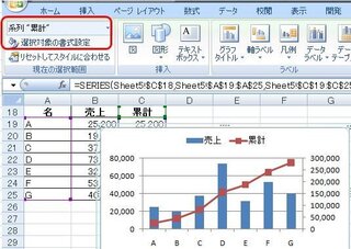 エクセル10でのパレート図の作成手順の方法知りませんか １ データの Yahoo 知恵袋