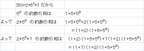 約数の総和についての問題です ３５０の約数の総和はいくらかという問題 Yahoo 知恵袋