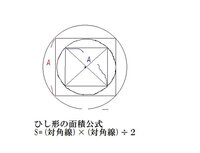 大きい円の中に正方形を書きました その正方形の中に円を書き その円の中にま Yahoo 知恵袋