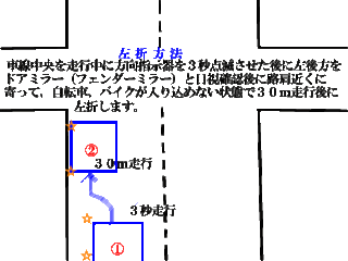 自動車の右左折等の手順を教えて下さい 自動車学校に通っていて現在第一段 Yahoo 知恵袋