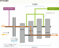 回答の画像