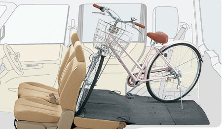 自転車が乗る自動車】今乗ってる車が１０年以上たち、そろそろ新しい車 
