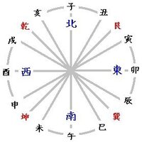 選のしんにょうをなくした漢字をなんと読みますか 他の皆さんもお Yahoo 知恵袋