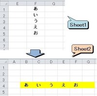 エクセルの行を別シートの列に反映させる方法を教えてください Yahoo 知恵袋