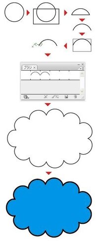 イラストレーターで雲を書く時のようなアーチ状の波線が書きたいです 教えて Yahoo 知恵袋