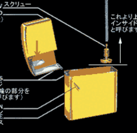 ｳﾞｨﾝﾃｰｼﾞのジッポライターを譲り受けたのですが フタが完全 Yahoo 知恵袋