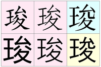 漢字についてです 僕の名前には俊という漢字がありますが 本当は王へんに俊の人 Yahoo 知恵袋