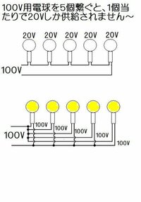 安い 直列つなぎの電気器具