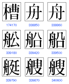 漢字の違いについてm M自分の名字に船という漢字が名字に含まれているの Yahoo 知恵袋