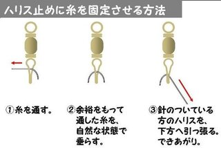 最高のコレクション サルカン スナップ 違い かわいい魚ギャラリー