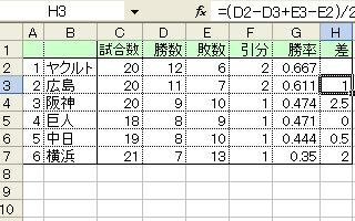 Excelの関数について Excel初心者でまだ本格的にやり初めて3日程度 Yahoo 知恵袋