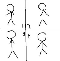 うごめもについて質問です 私は よくアニメのような動きがある Yahoo 知恵袋