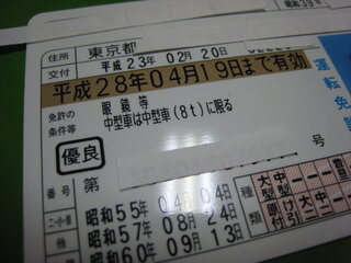 免停から処分のプロセスについて 当方三重県民で 県外でスピード違 Yahoo 知恵袋