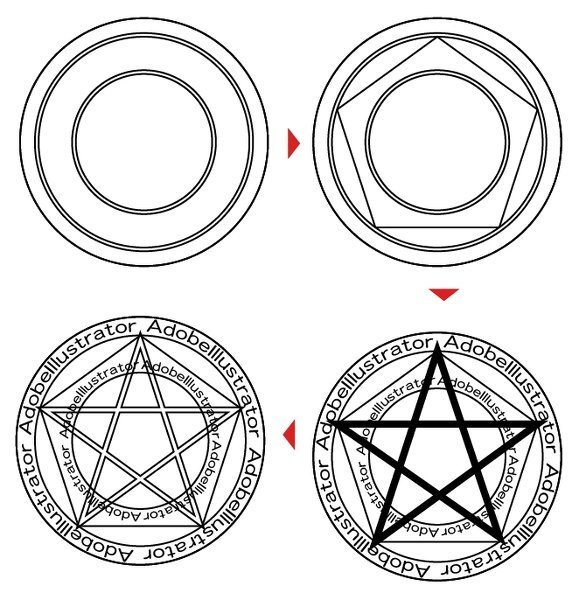 魔法陣 書き方 本物