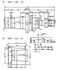 普通旋盤2級の実技試験はどの程度難しいですか?今度普通旋盤2級 普通旋盤2級の実技試験はどの程度難しいですか?今度普通旋盤2級