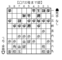 後手矢倉中飛車と右四間飛車の対策について教えてください 矢倉を組む前に Yahoo 知恵袋