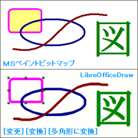 Windowsのペイントで描いたビットマップ図形を編集可能なopeno Yahoo 知恵袋