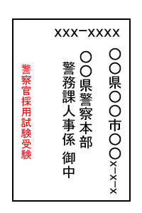 受験申し込みの書き方についての質問が非常に分かりやすかったので解答を Yahoo 知恵袋