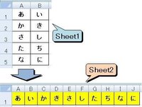 エクセルで縦2列（A：B範囲）データを横1列データ（A1,B1,... - Yahoo 