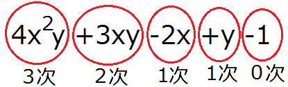 多項式の項の求め方と何次式か求めるやり方を教えてください Yahoo 知恵袋