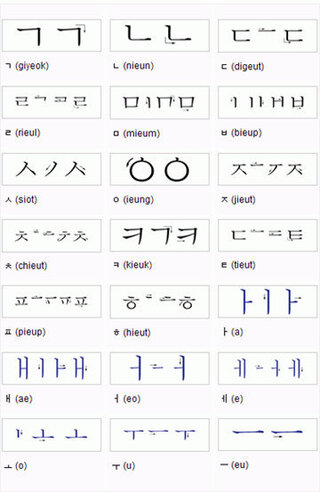 ハングルのシオッとヒウッの手書きの書き方を教えて下さい シオッ Yahoo 知恵袋