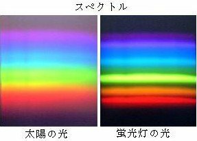 スペクトル観察機で蛍光灯と太陽光を見るとどのような違いが観察できますか な Yahoo 知恵袋