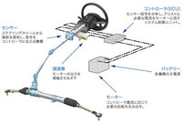 回答の画像