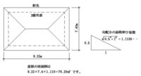屋根面積教えてください お恥ずかしいのですが さっぱりわかりません 屋根の面積を 教えて 住まいの先生 Yahoo 不動産